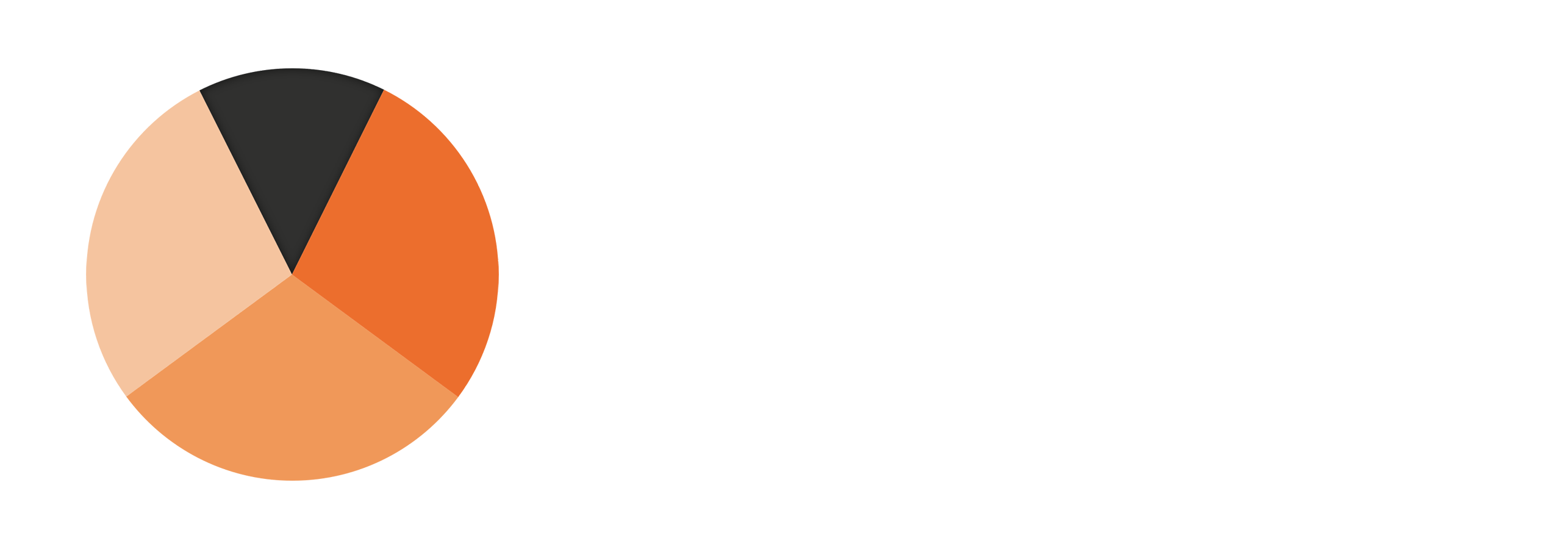 Evidence Based Education logo